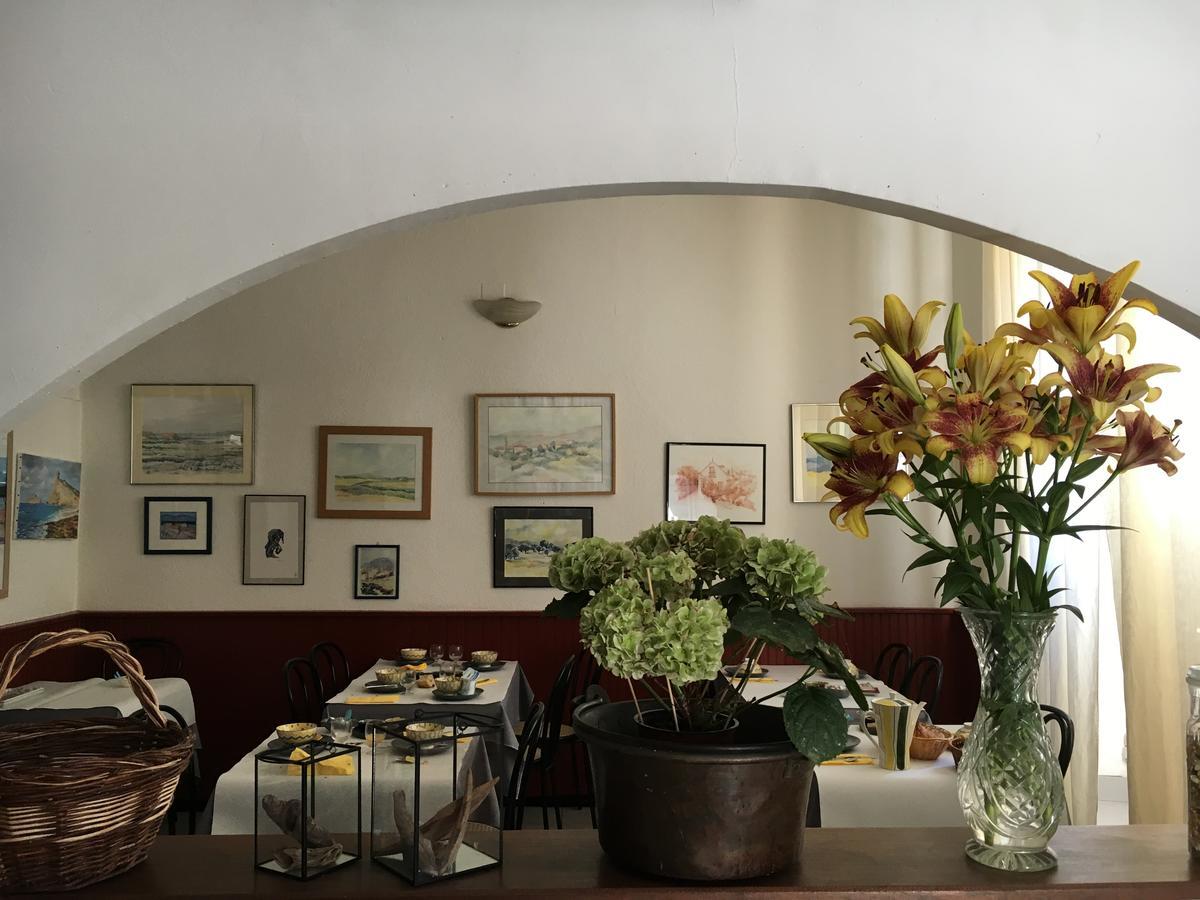 Hotel Aiglon โอลเมโท ภายนอก รูปภาพ
